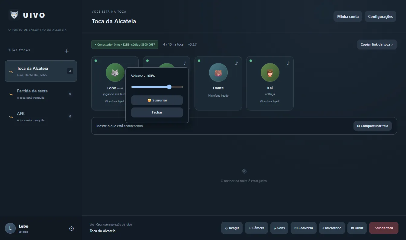 Ajuste de volume de uma pessoa em 160%.
